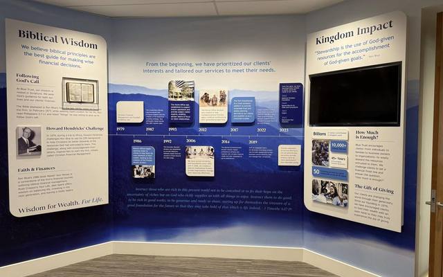 Environmental graphics timeline